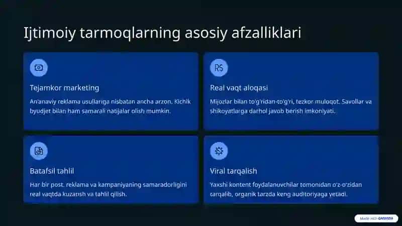 Ijtimoiy tarmoqlar 3