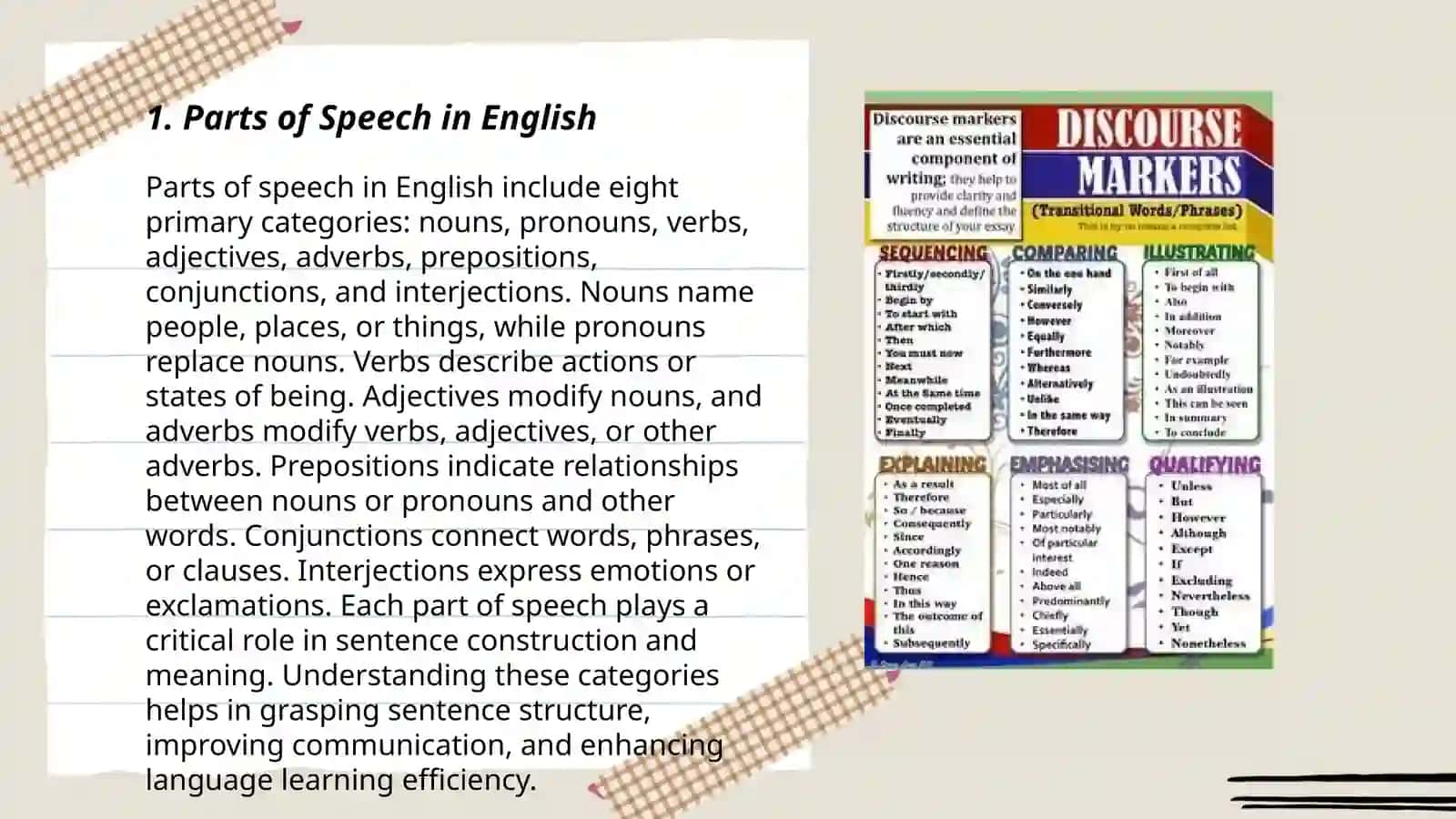 Grammar and the spoken discourse 3