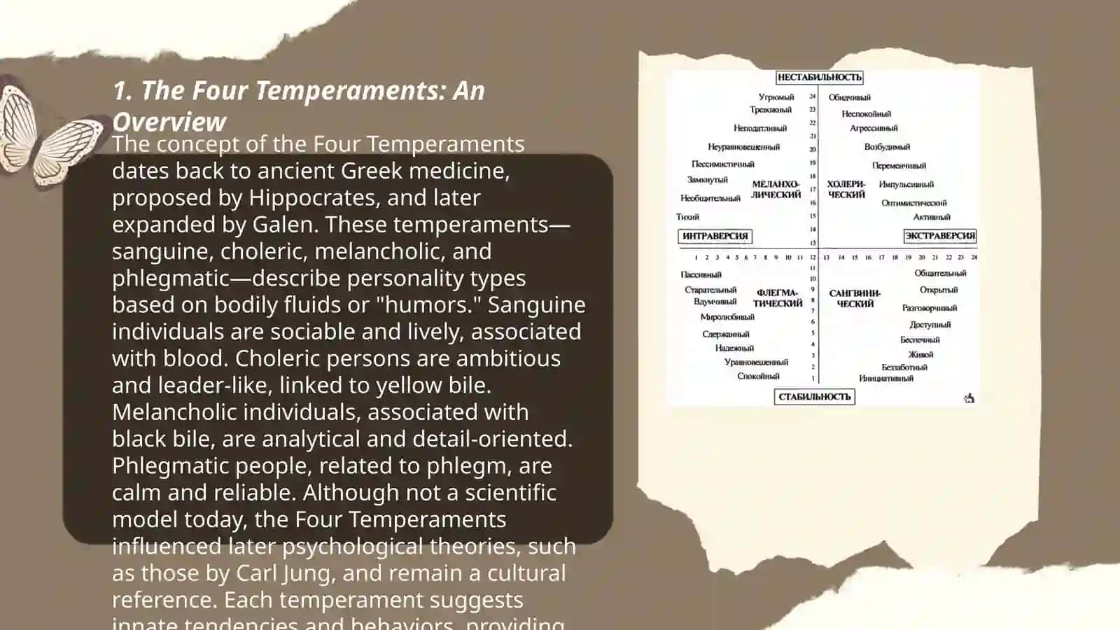 Types of temperament and its speciality 3