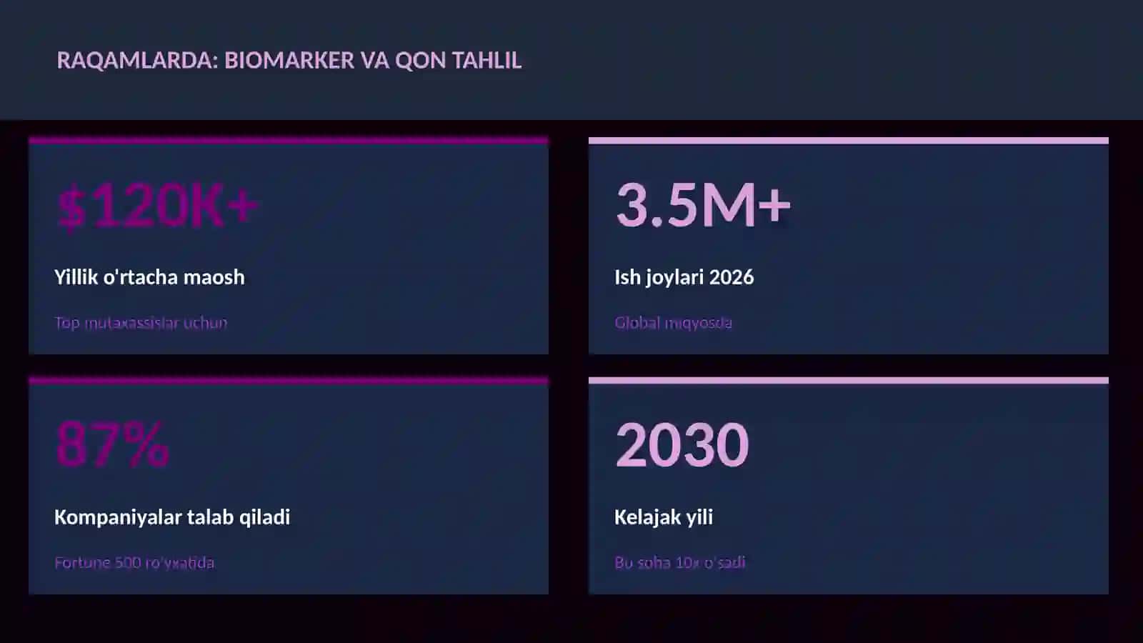Biomarker va qon tahlil 3