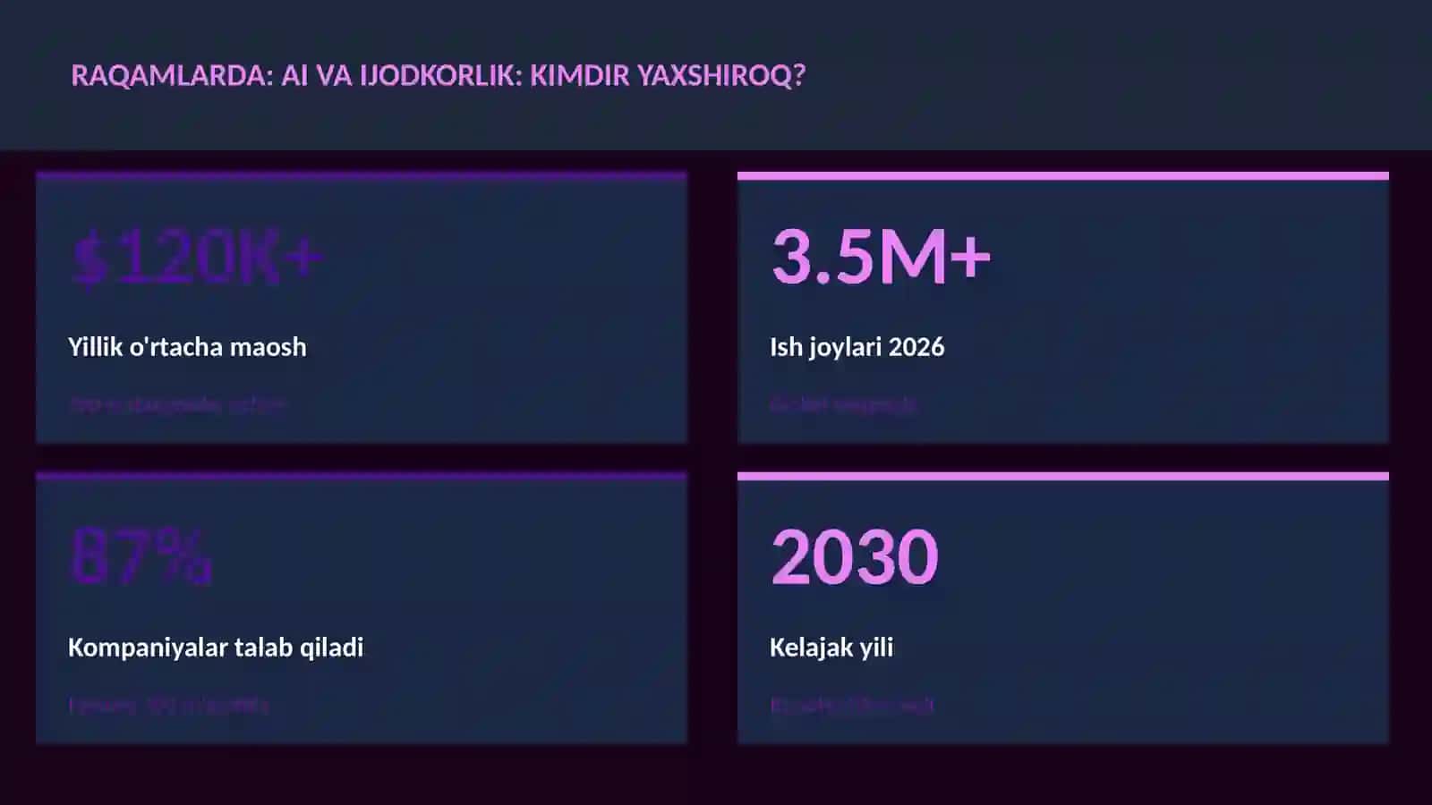 SUN'IY INTELLEKT ASOSLARI 3