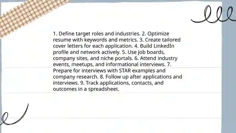 Job and work 3