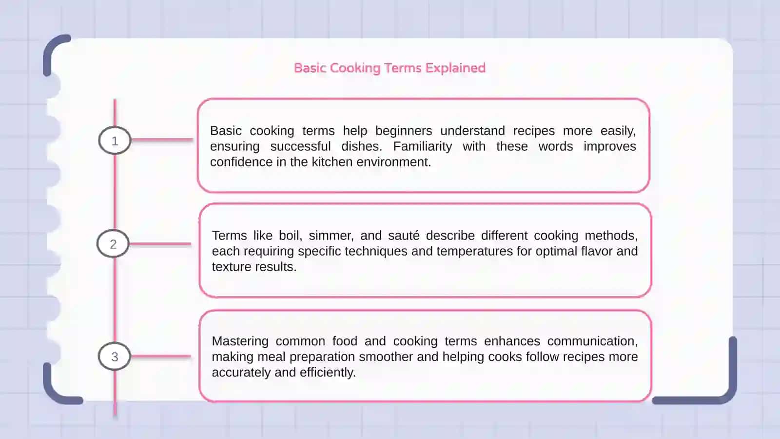Basic Cooking Terms Explained 3