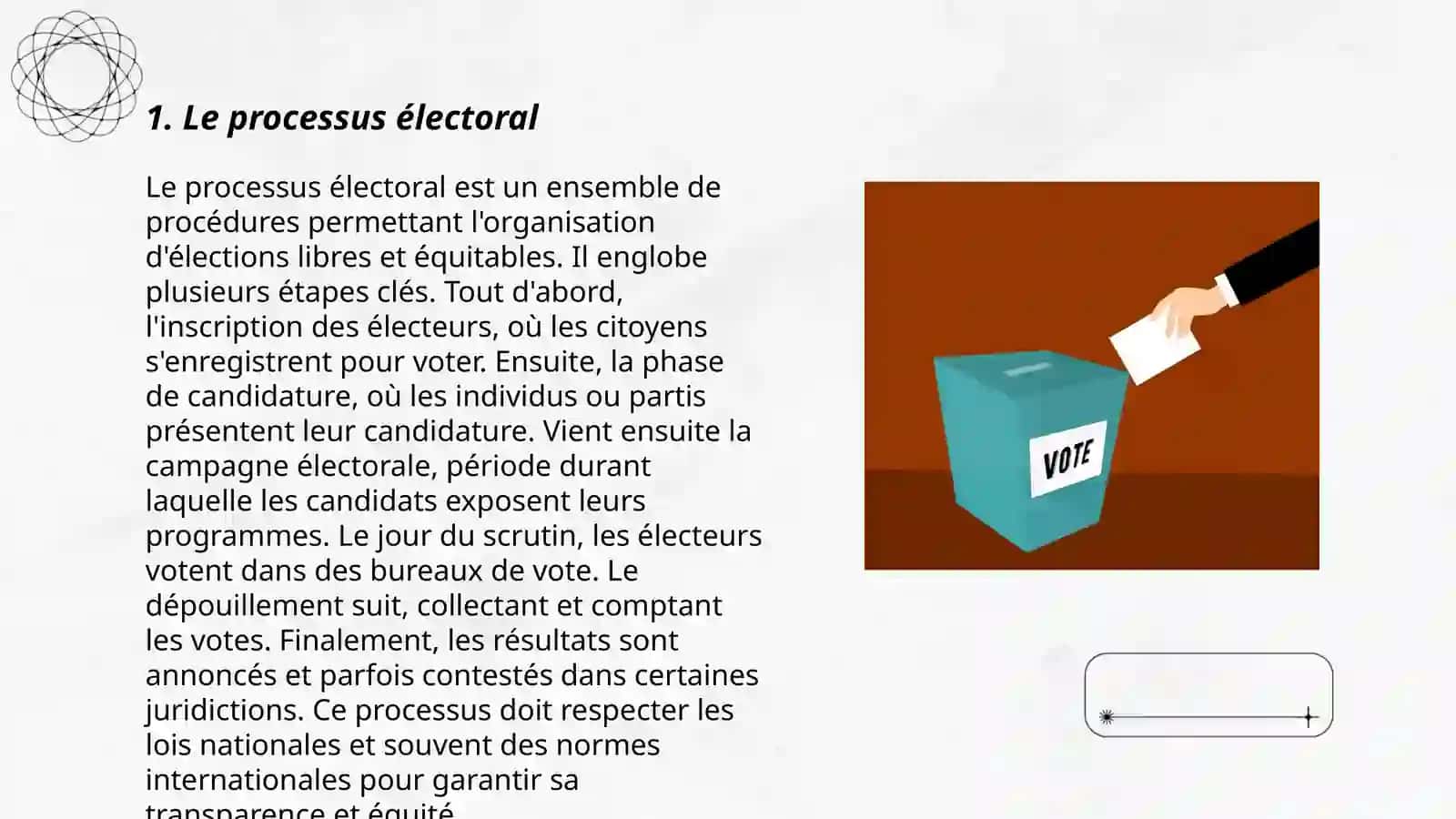 Le processus électoral 3
