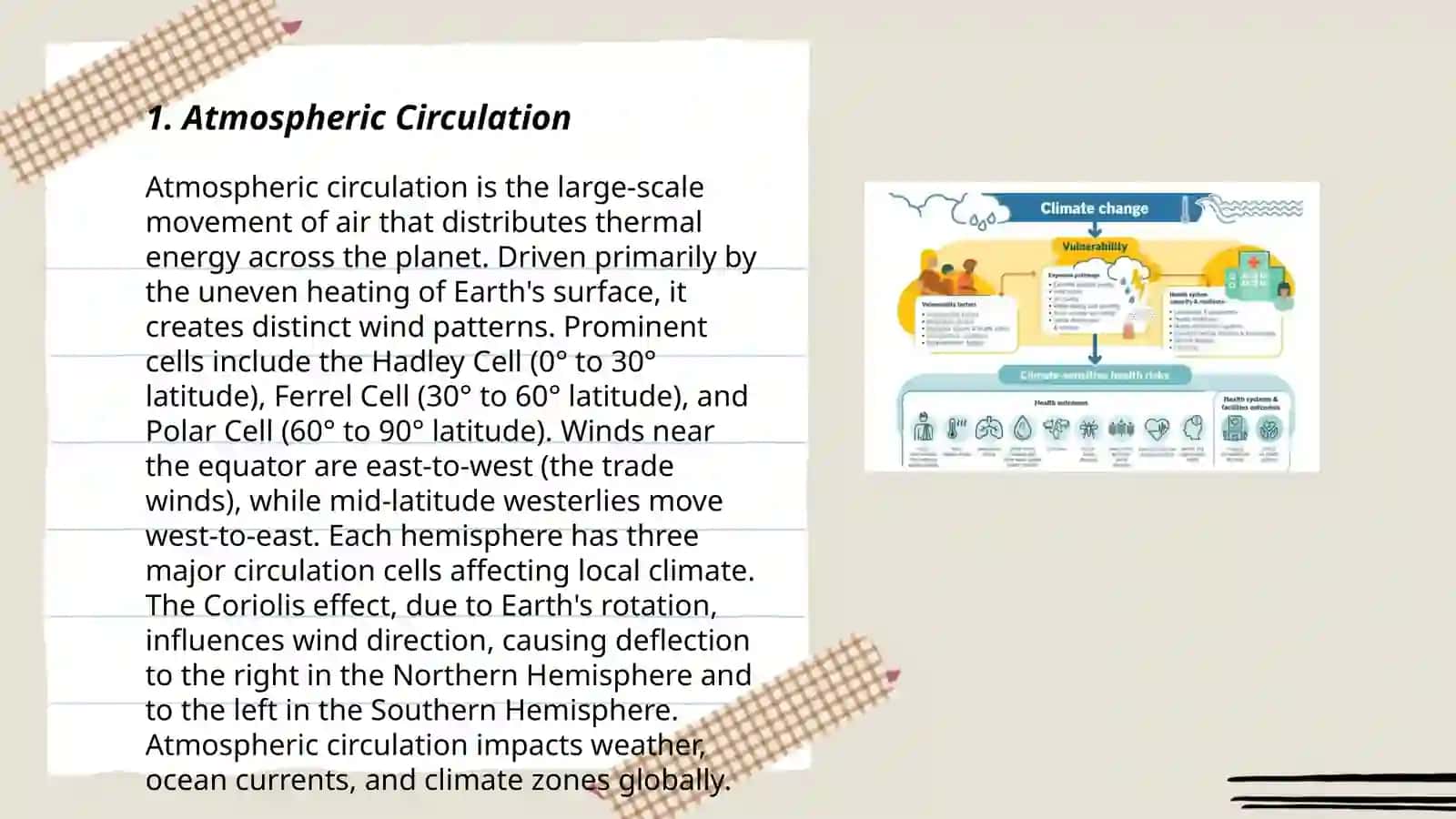 Atmospheric Circulation 3