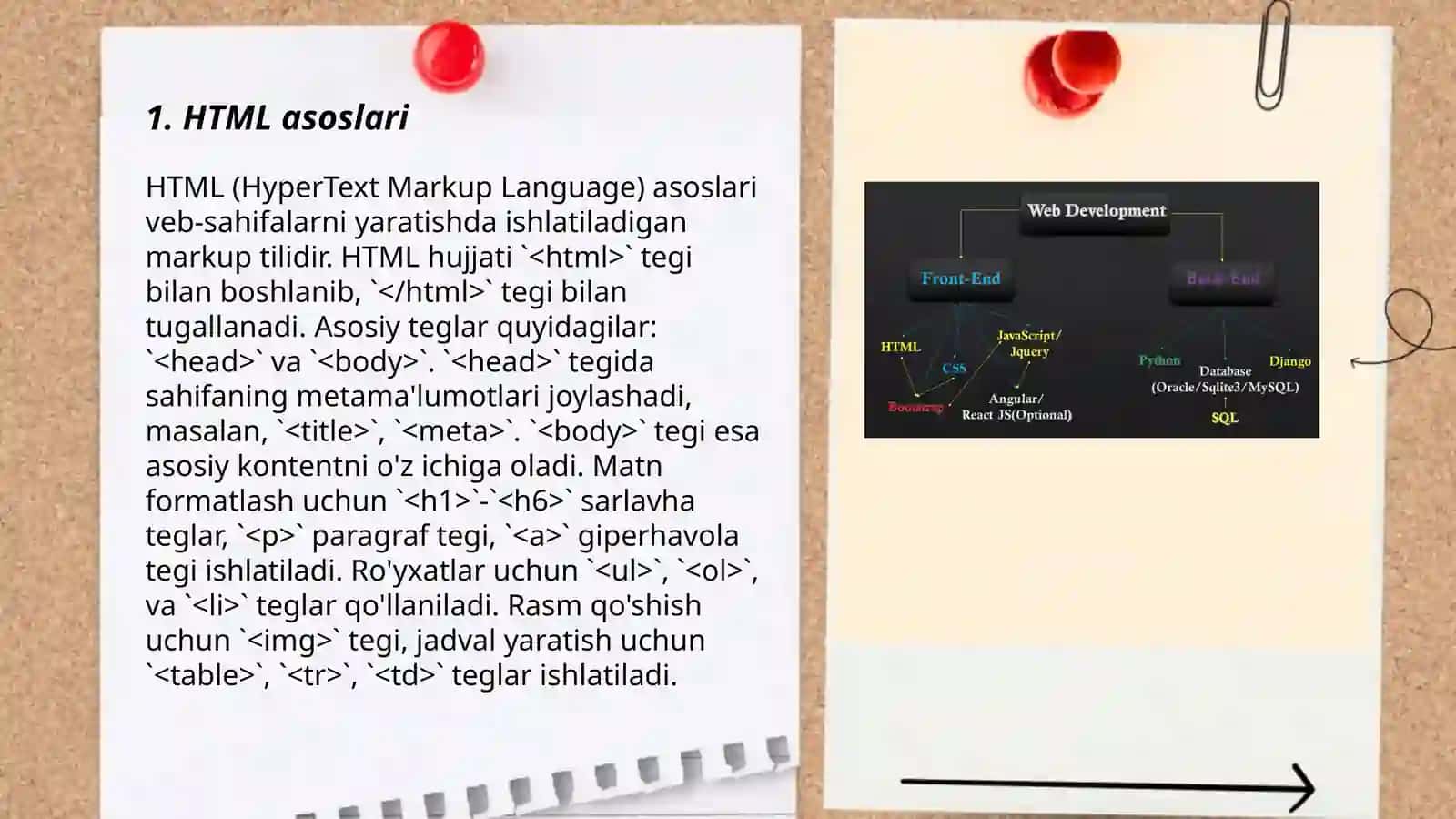 HTML asoslari 3