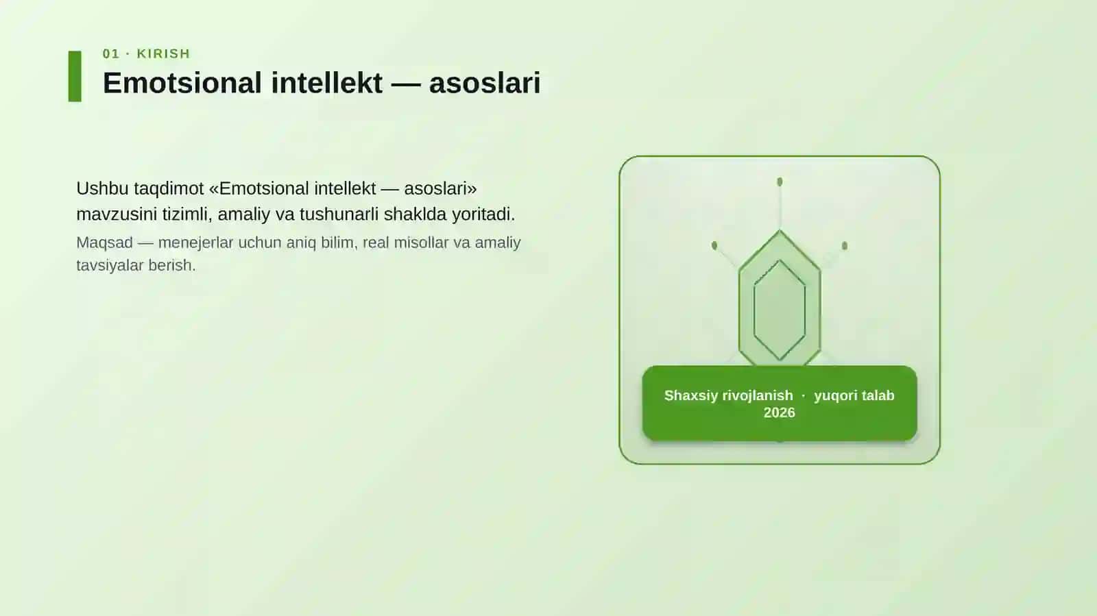 Emotsional intellekt — asoslari 3