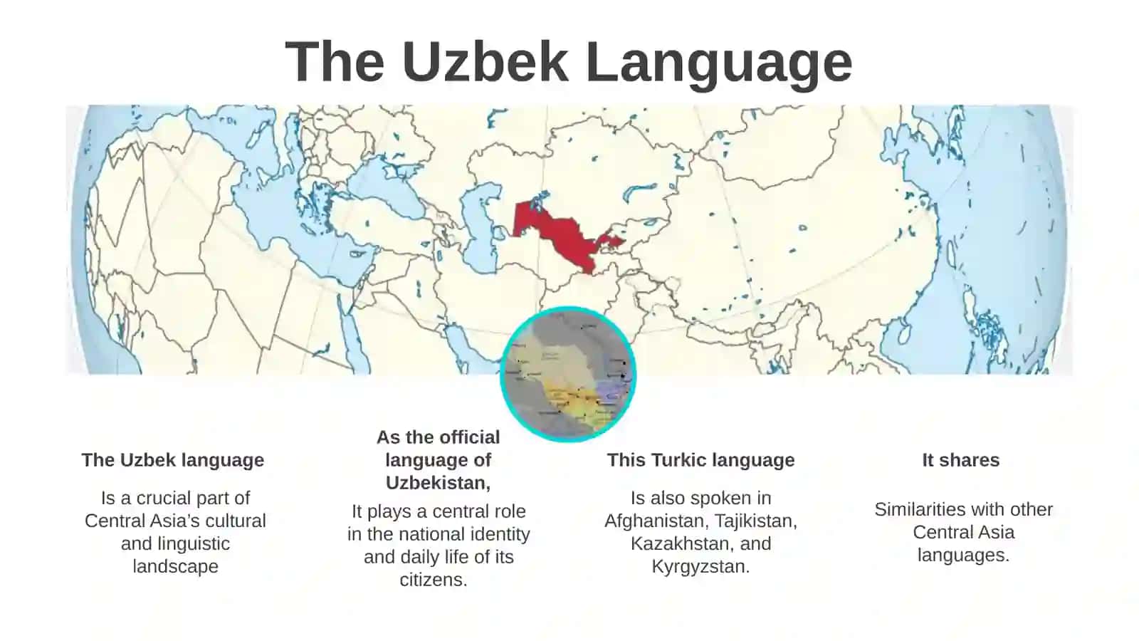 The Uzbek Language 3