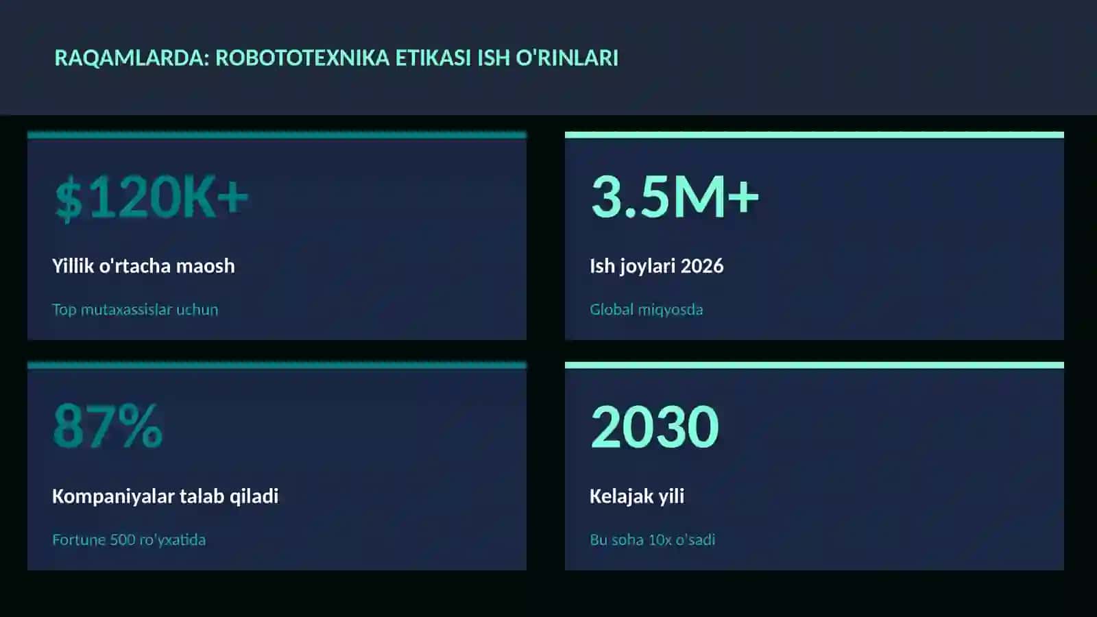 Robototexnika va avtomatlasht 3