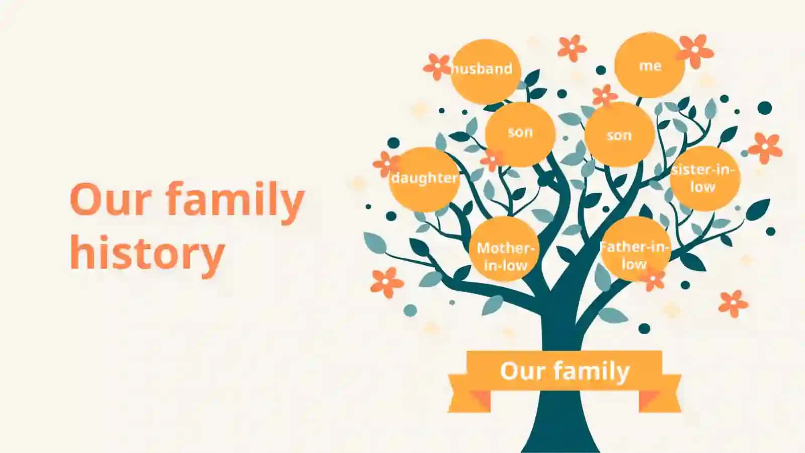 Modern Family 3