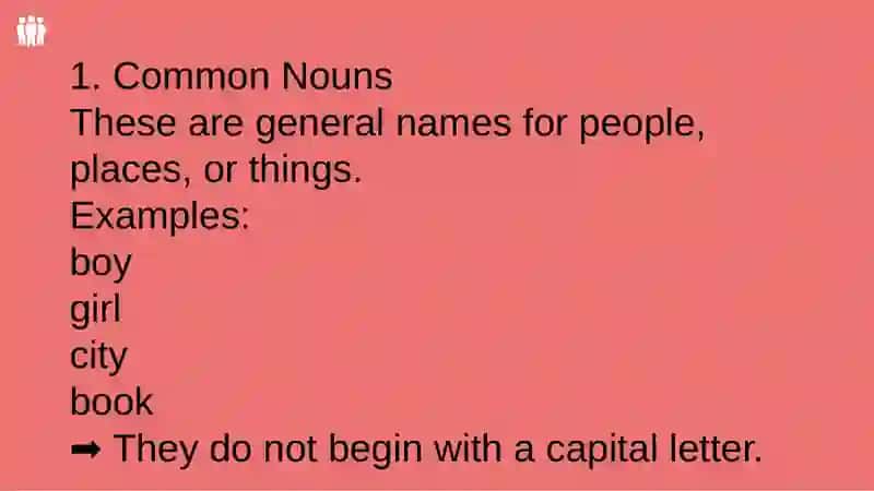 Types of Nouns 3