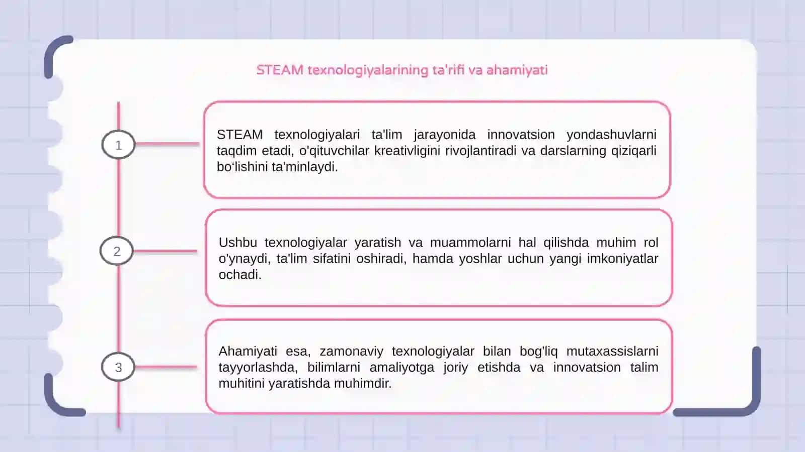 STEAM texnologiyalari 3