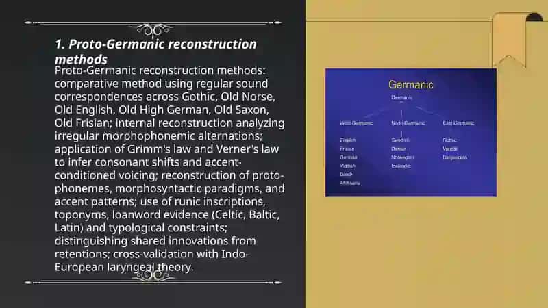 Germanic tribal linguistic heritage 3