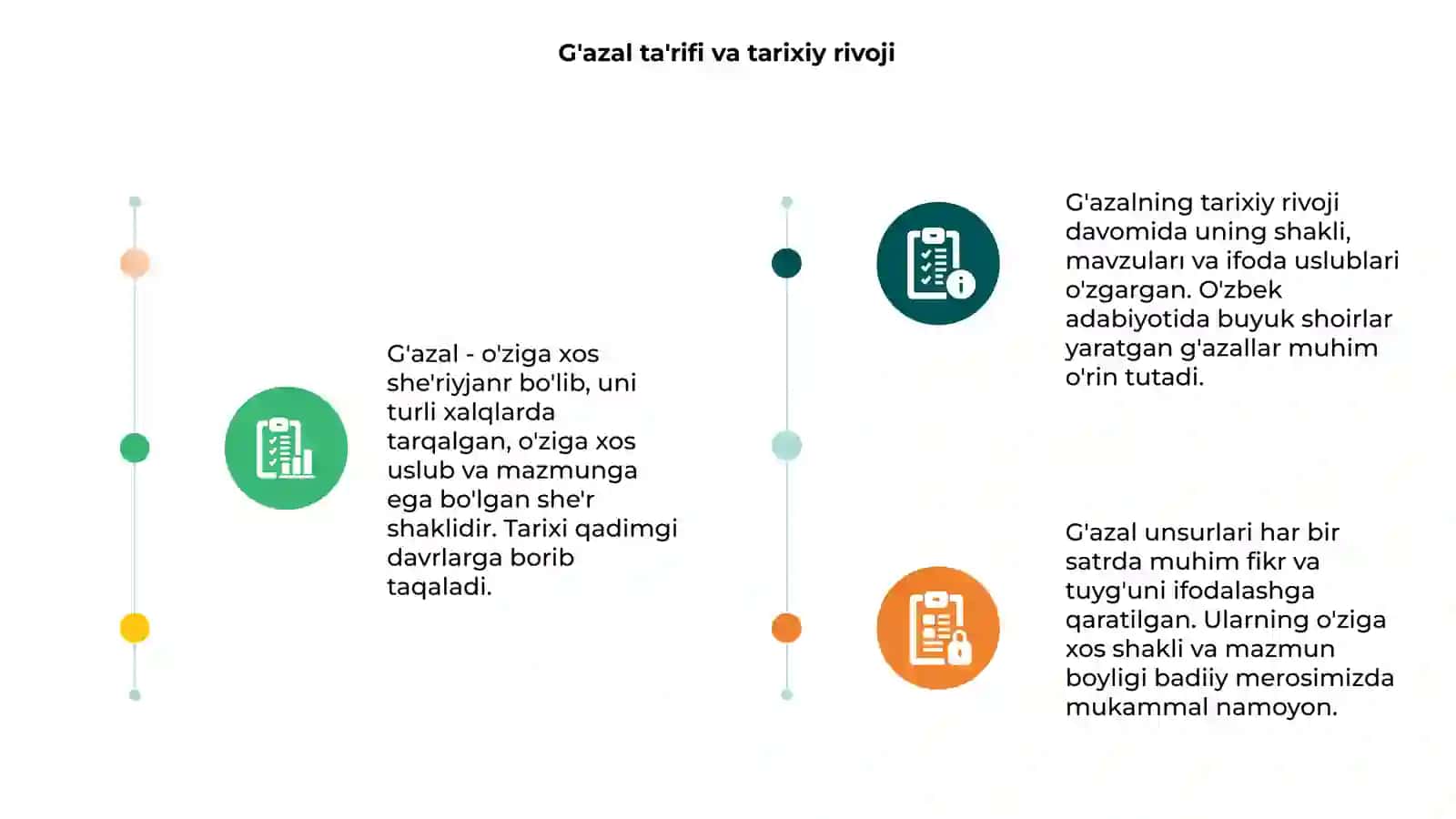 G'azal unsurlari 3
