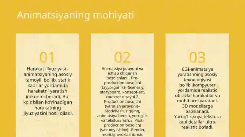 Animatsiya 3