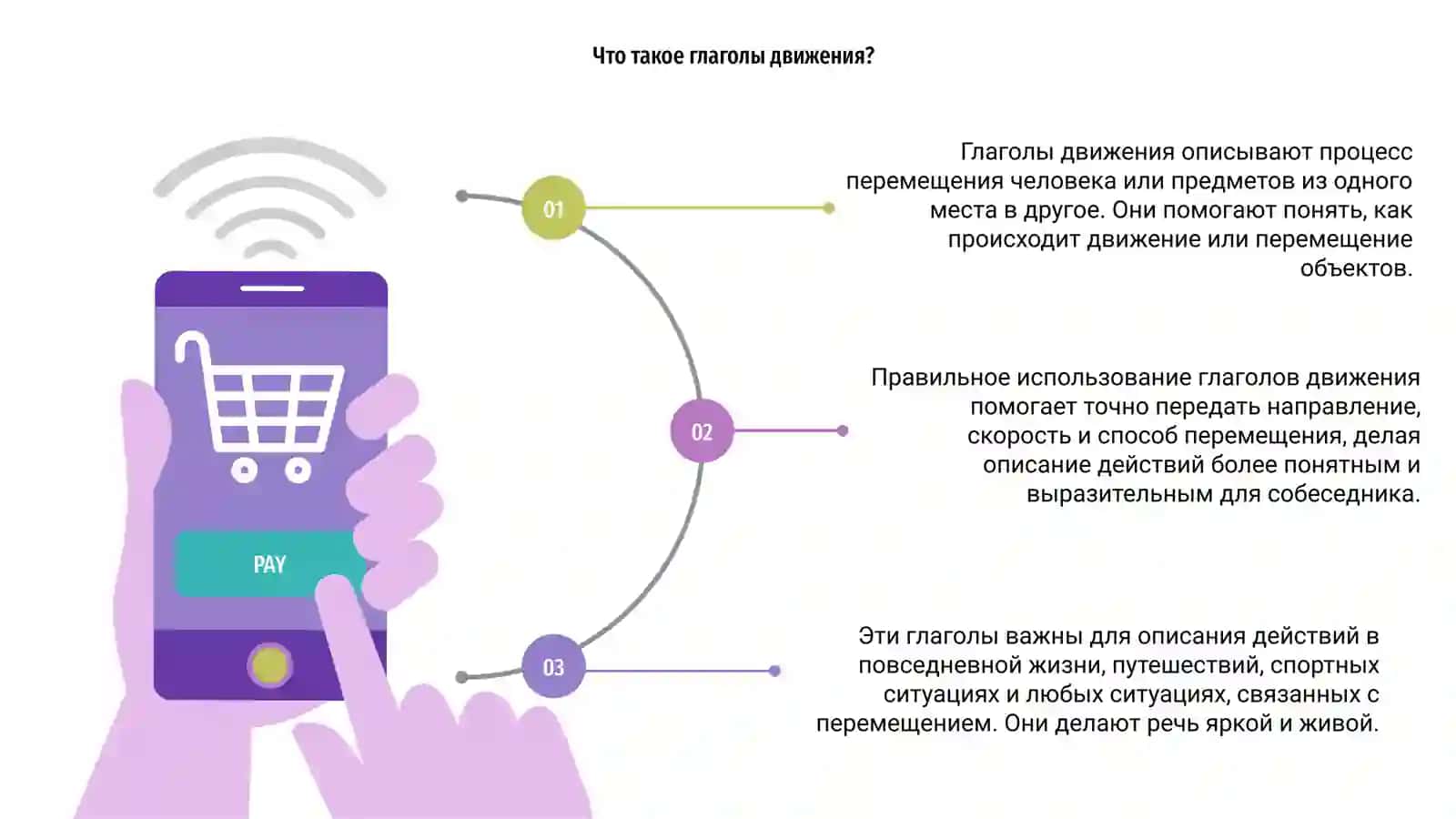 Глаголы движения 3