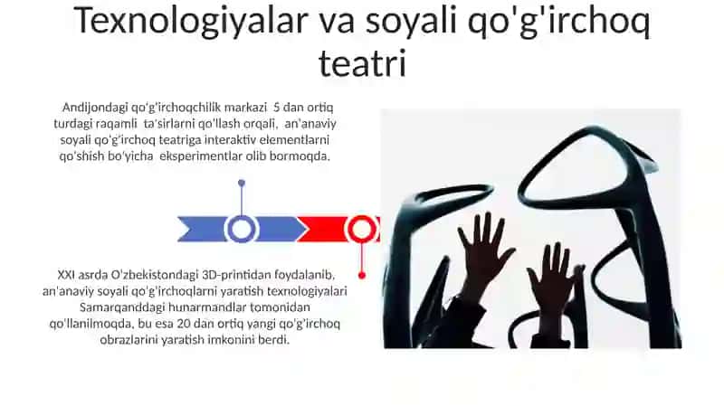 Soyali qo'g'irchoq teatri 3