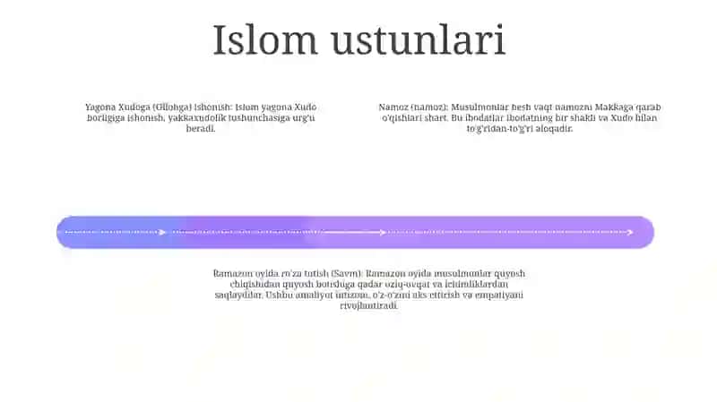 Islom Dini 3