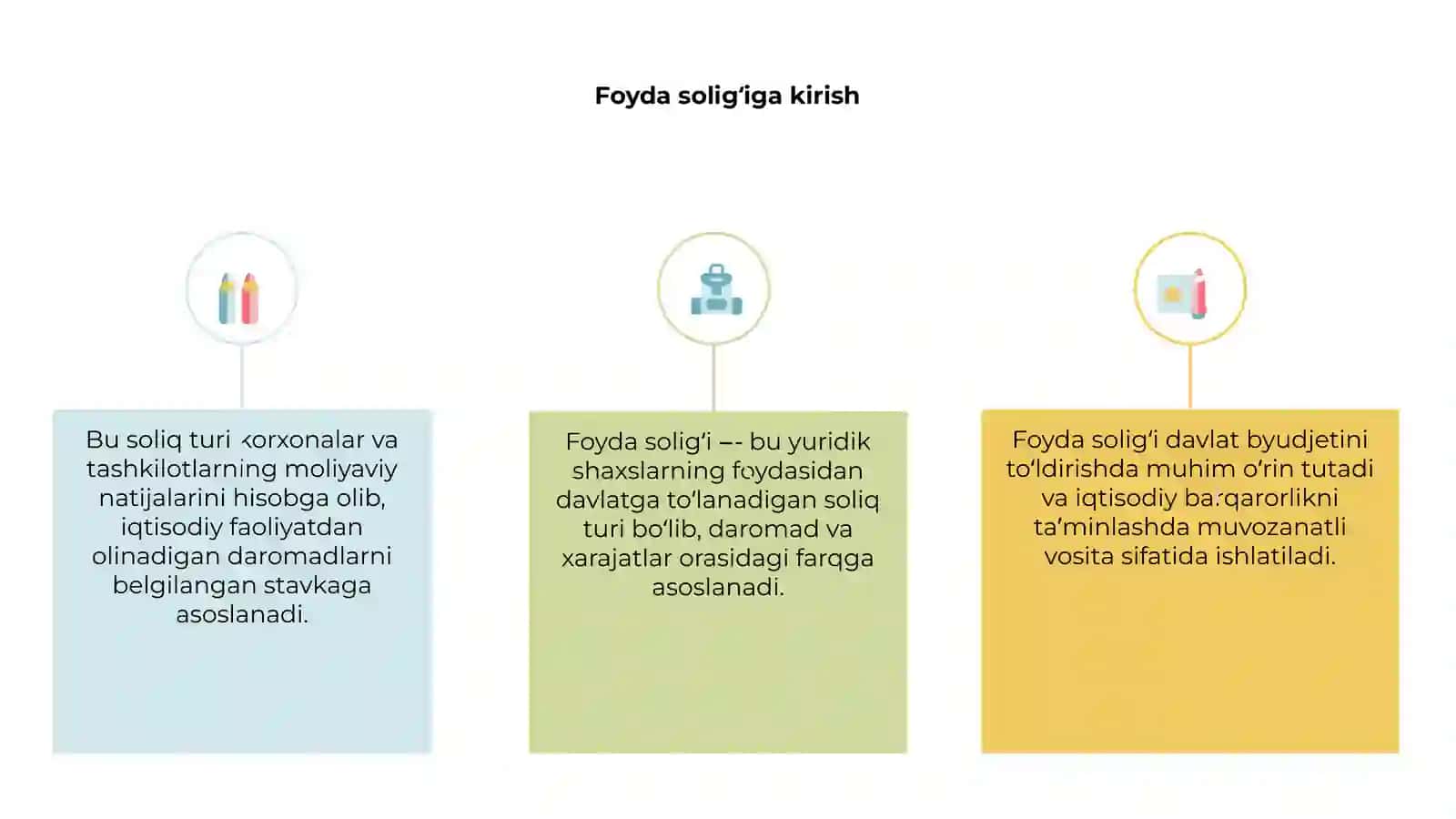 Foyda soligʻi va uning mohiyati 3
