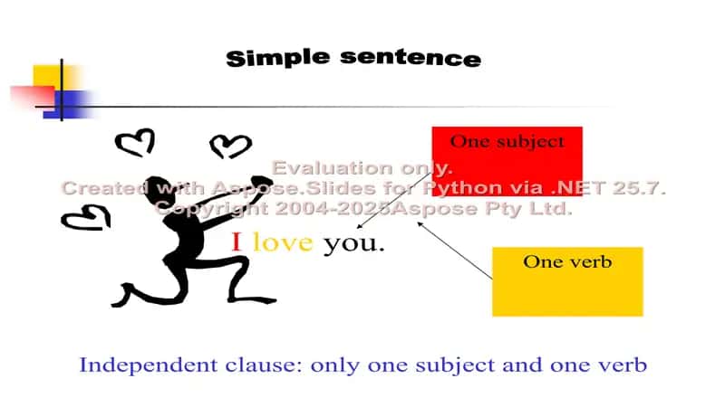 Complex Sentences 3