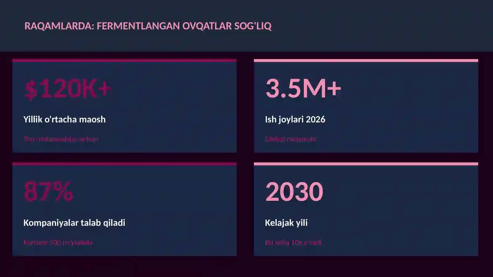 Fermentlangan ovqatlar sog'liq 3