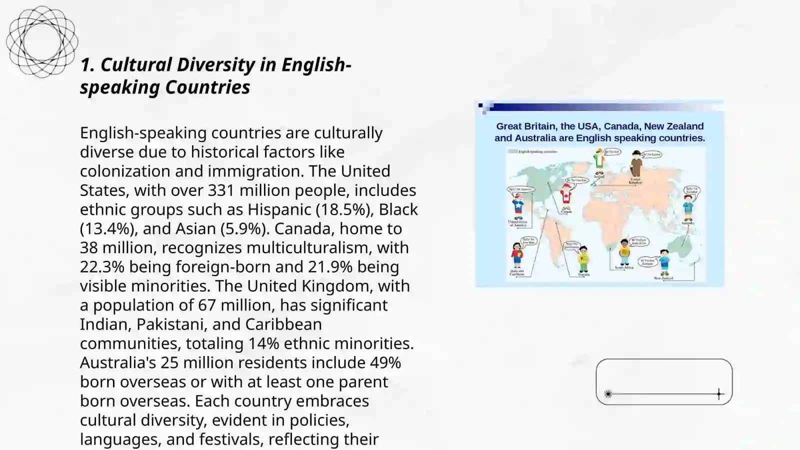Cultural Diversity in English-speaking Countries 3