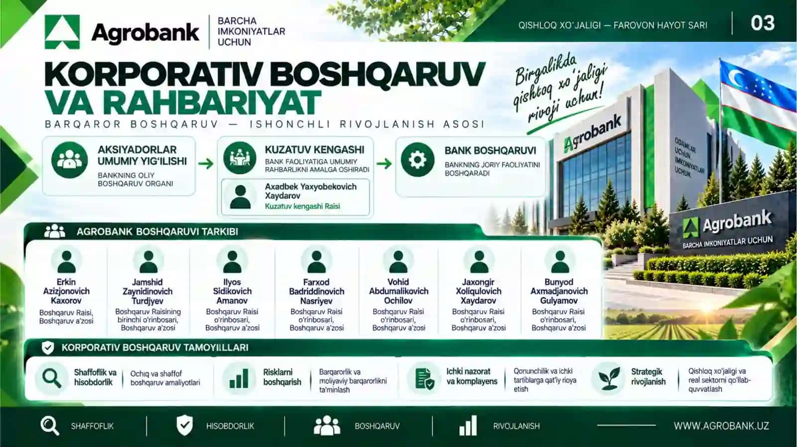 Agrobank ATB 3