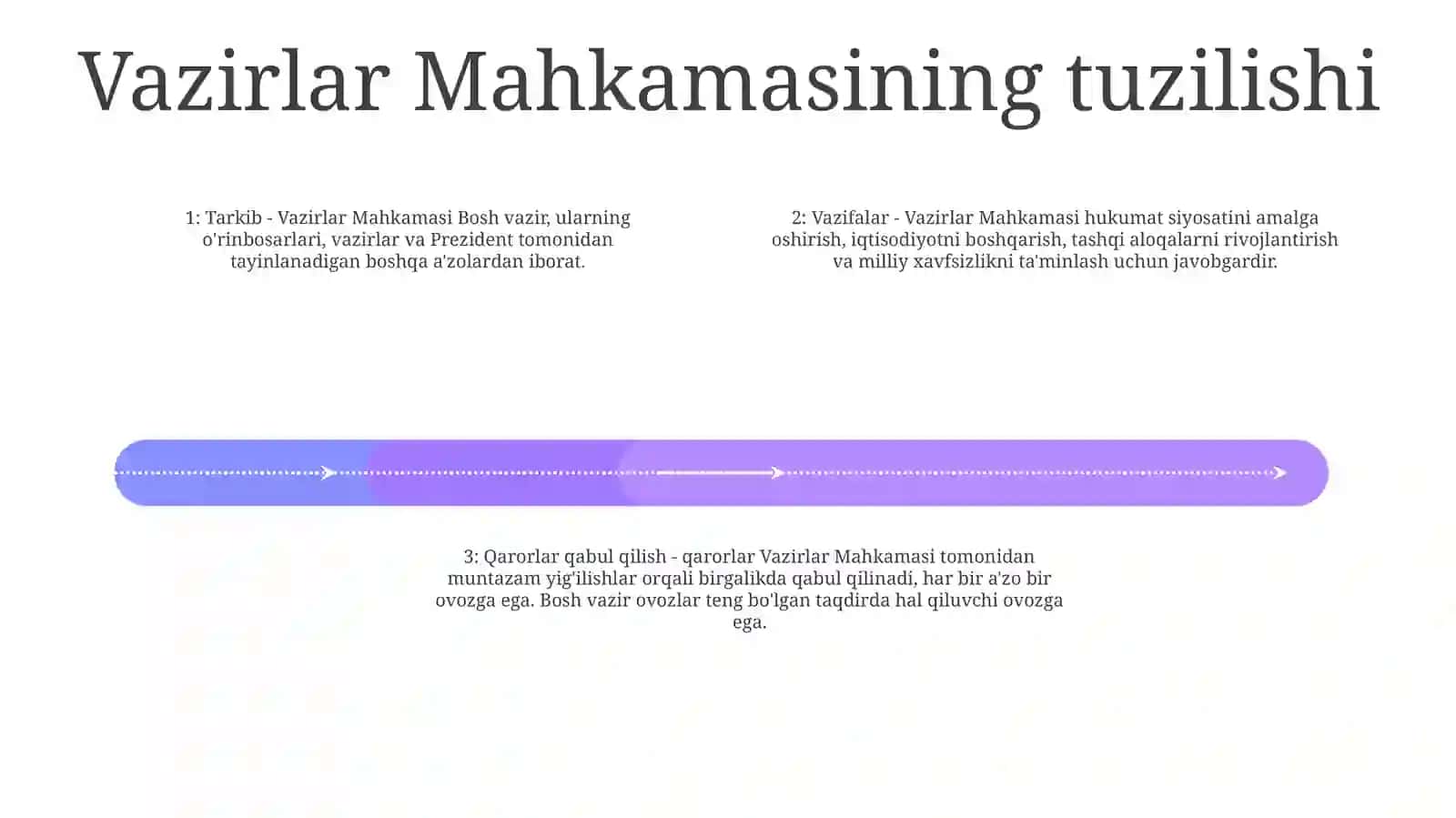 Vazirlar Mahkamasi 3