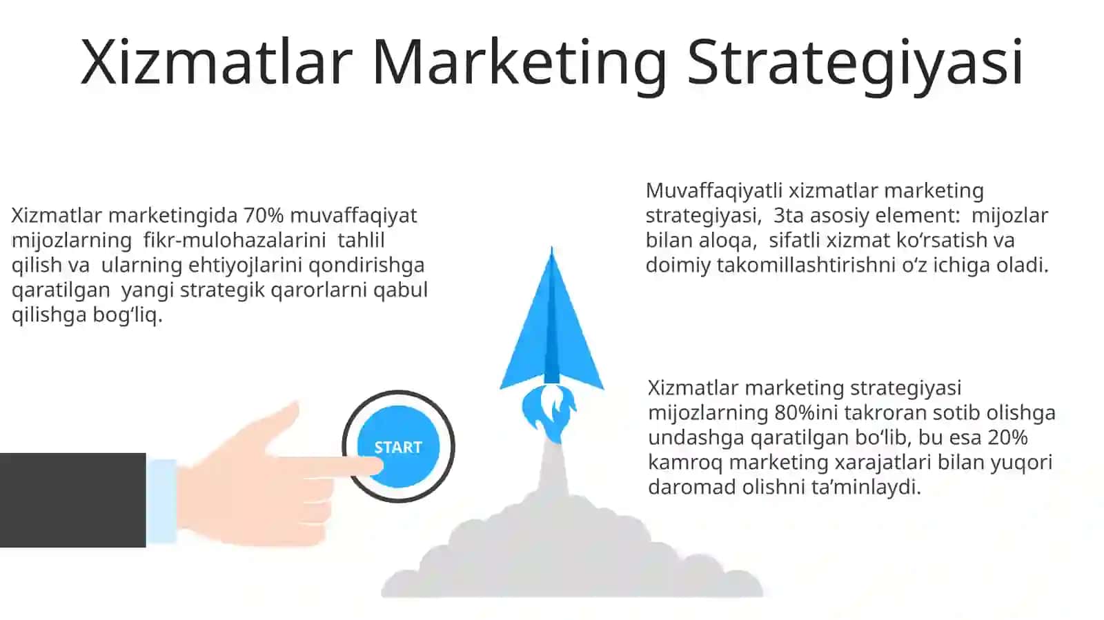 Xizmatlar Marketingini Boshqarish 3