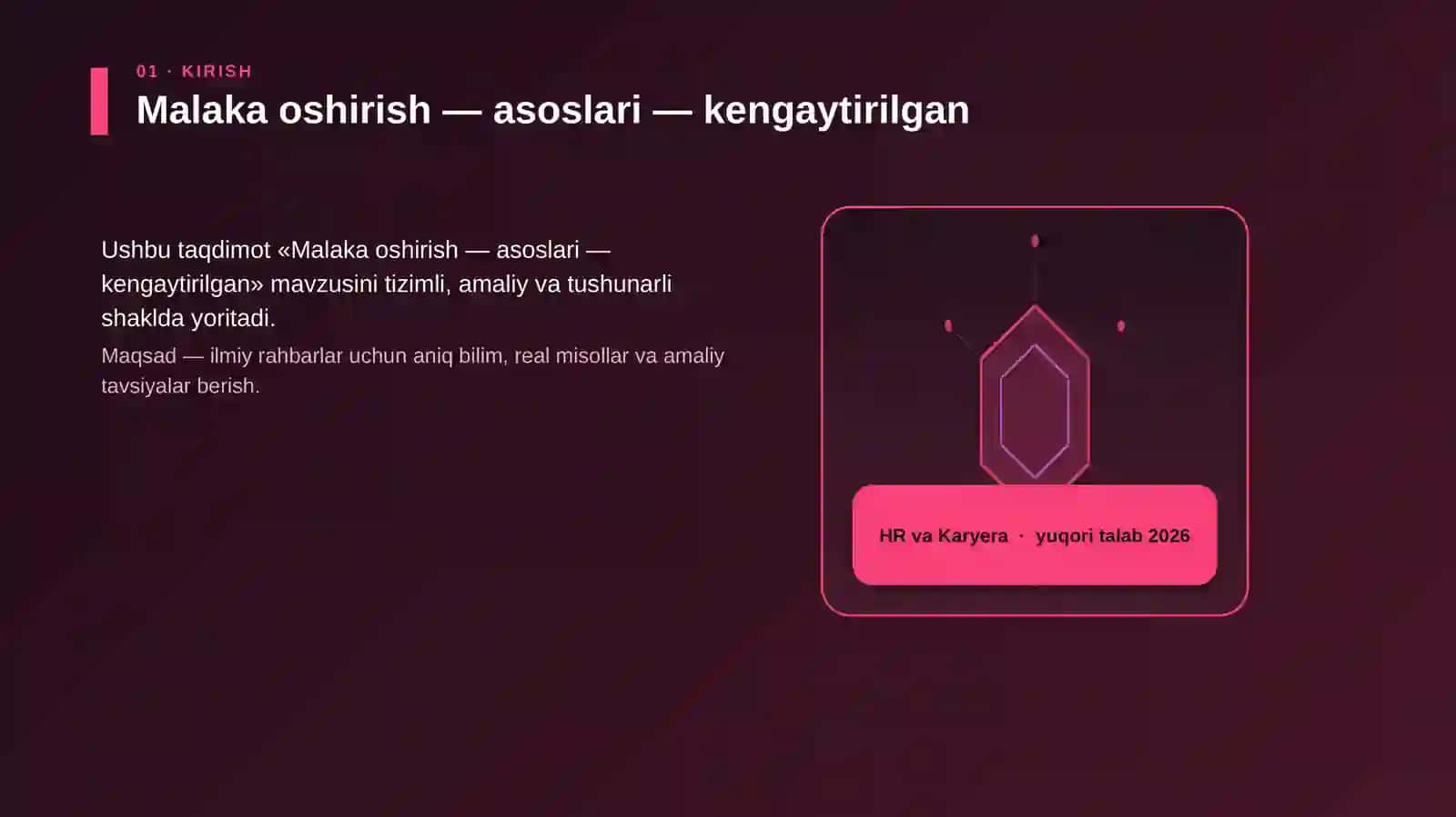 Malaka oshirish — asoslari — kengaytirilgan 3
