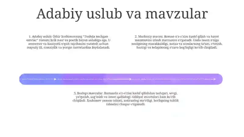 Tushda Kechgan Umrlar 3
