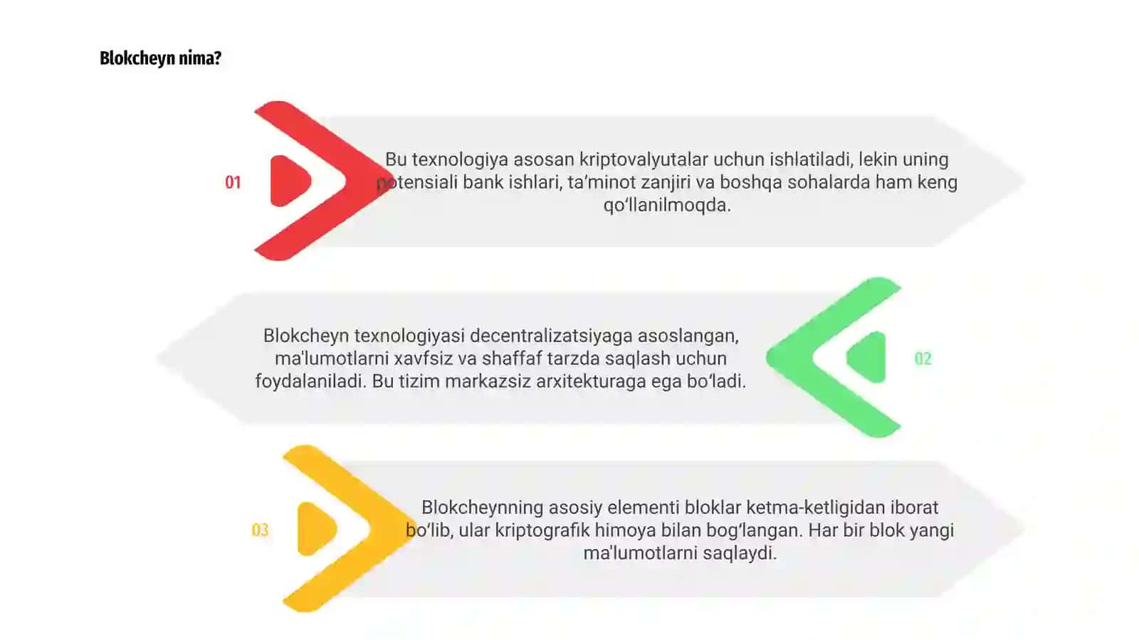 Blokcheyn asoslari 3