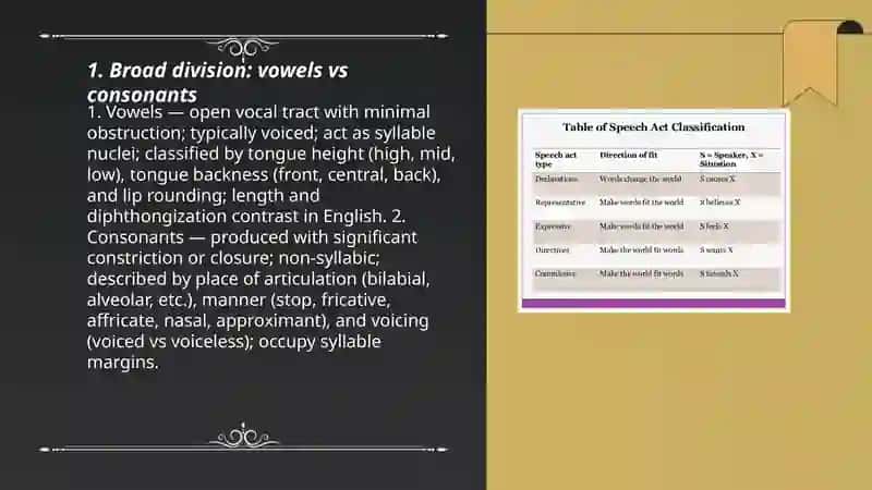 Classification of speech sounds 3