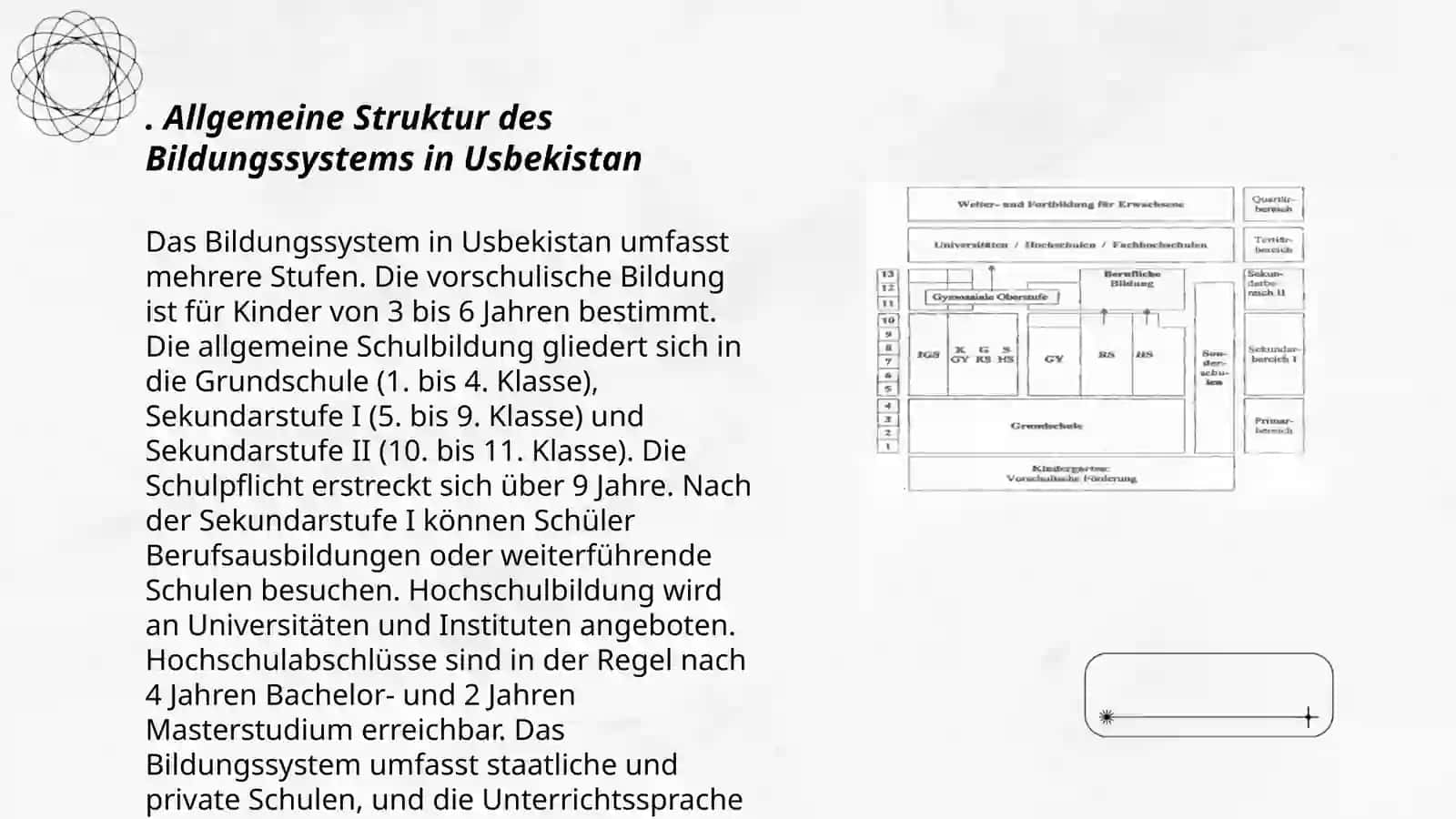 Bildungssystem von Usbekistan 3