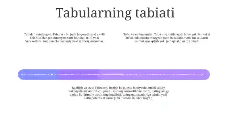 Tabu Va Evfemizmlar 3