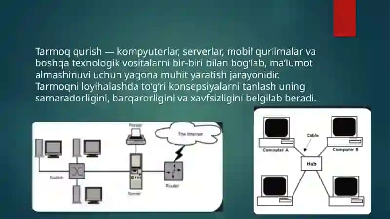 Tarmoqqurishning asosiy tamoyillari 3