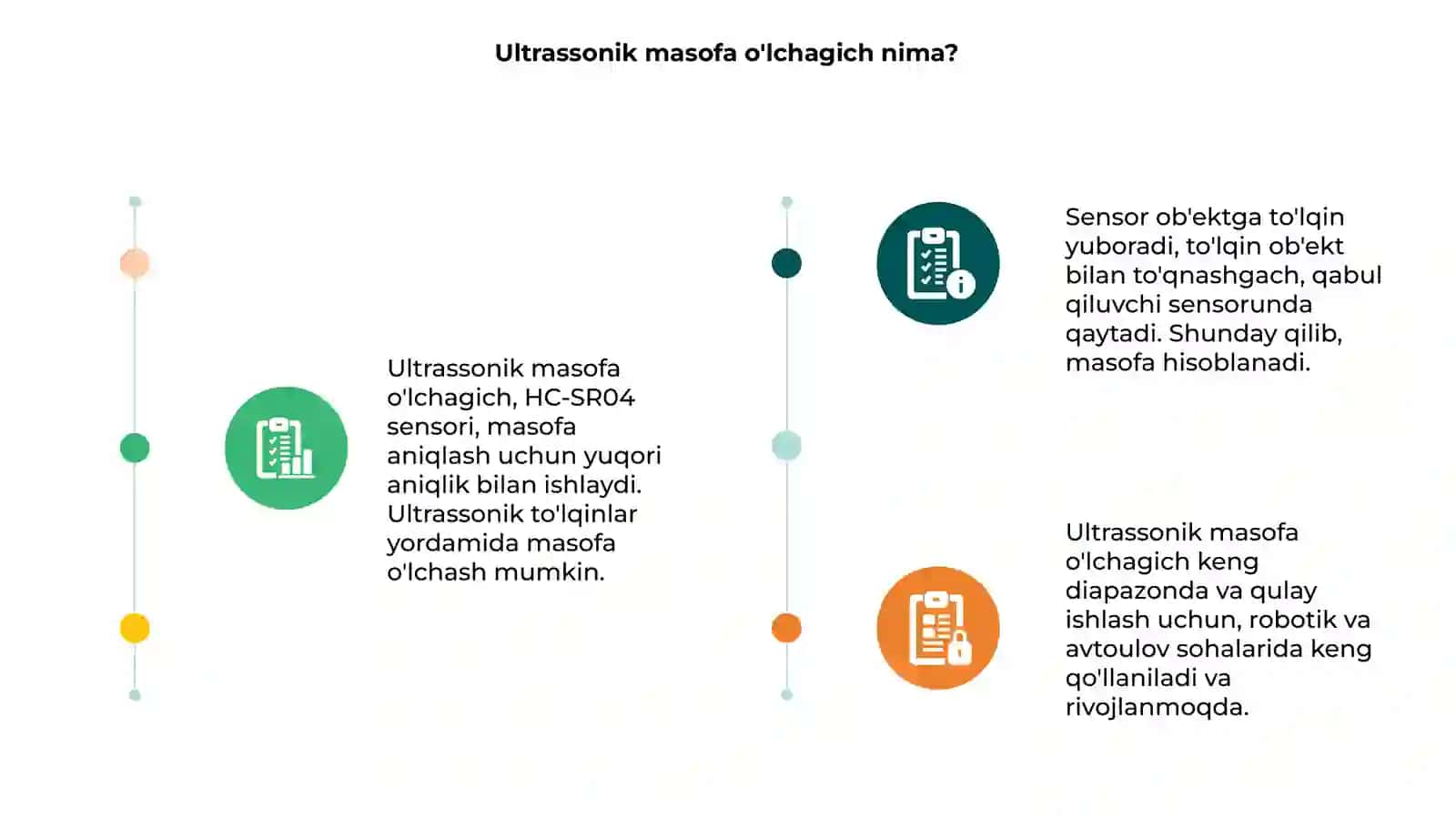 Ultrassonik masofa o'lchagich (HC-SR04) 3