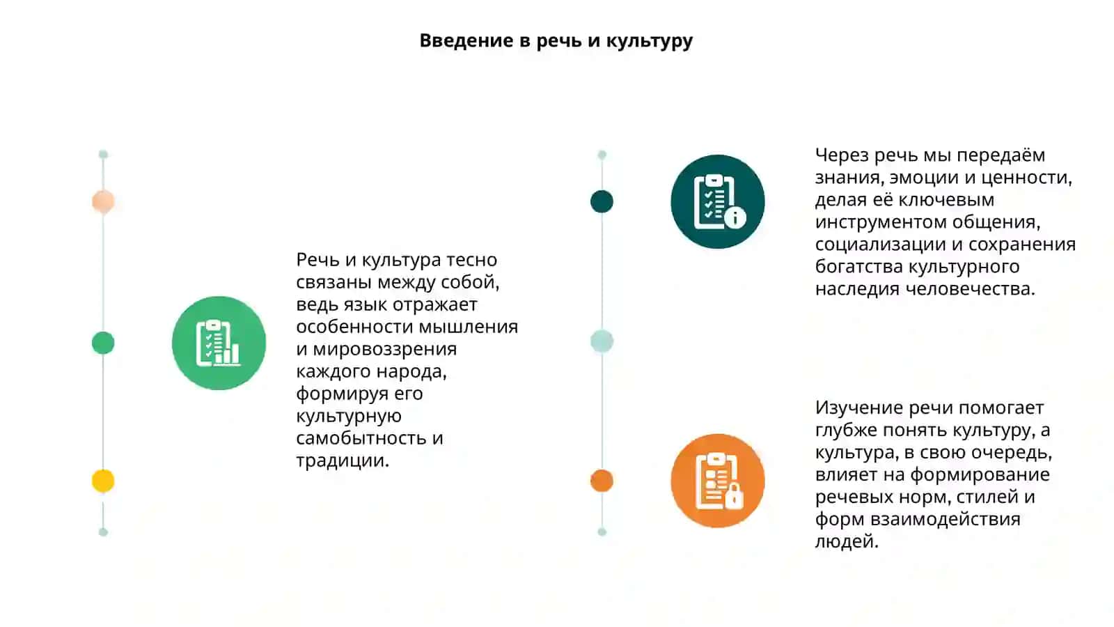 Речь и культура 3