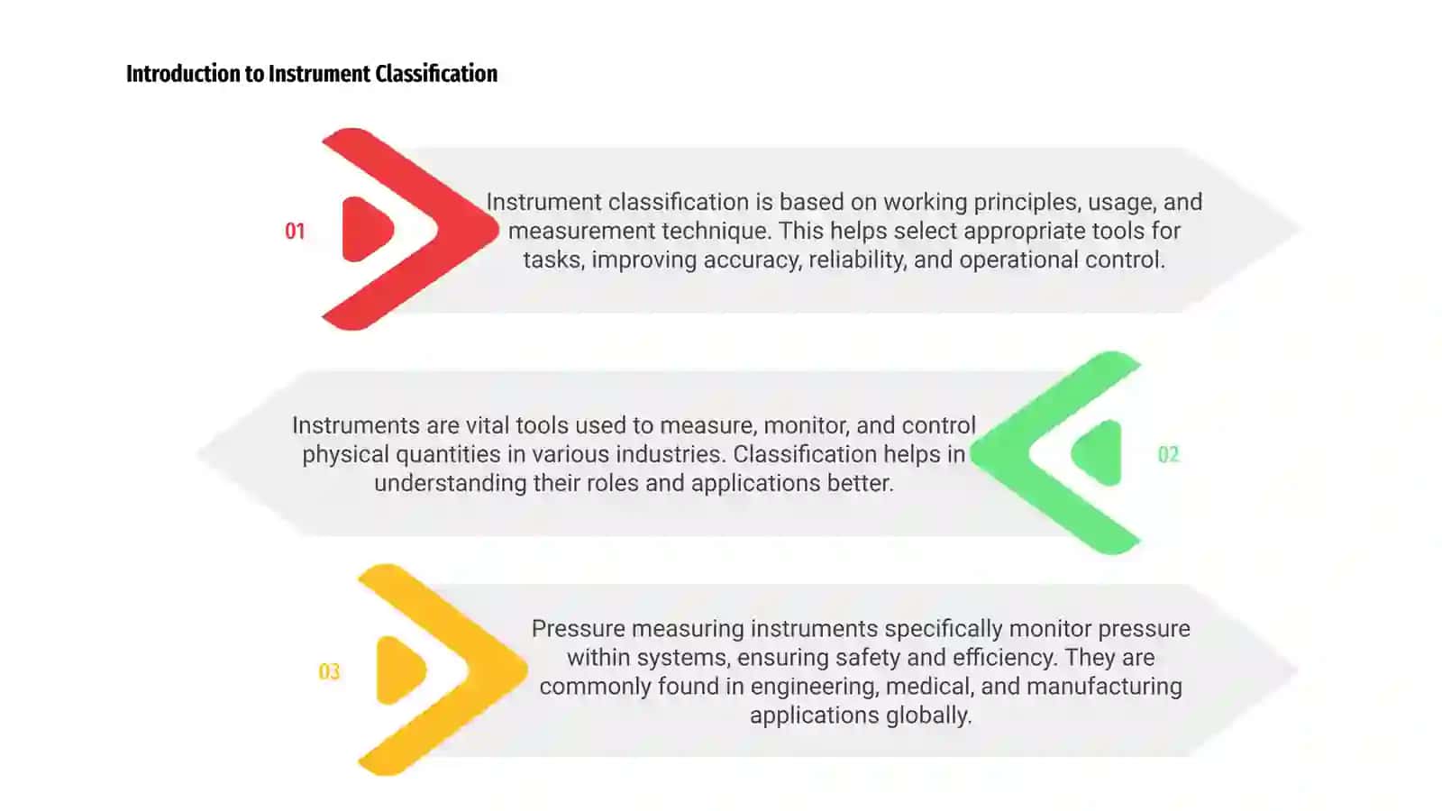 Pressure Measuring Instruments 3