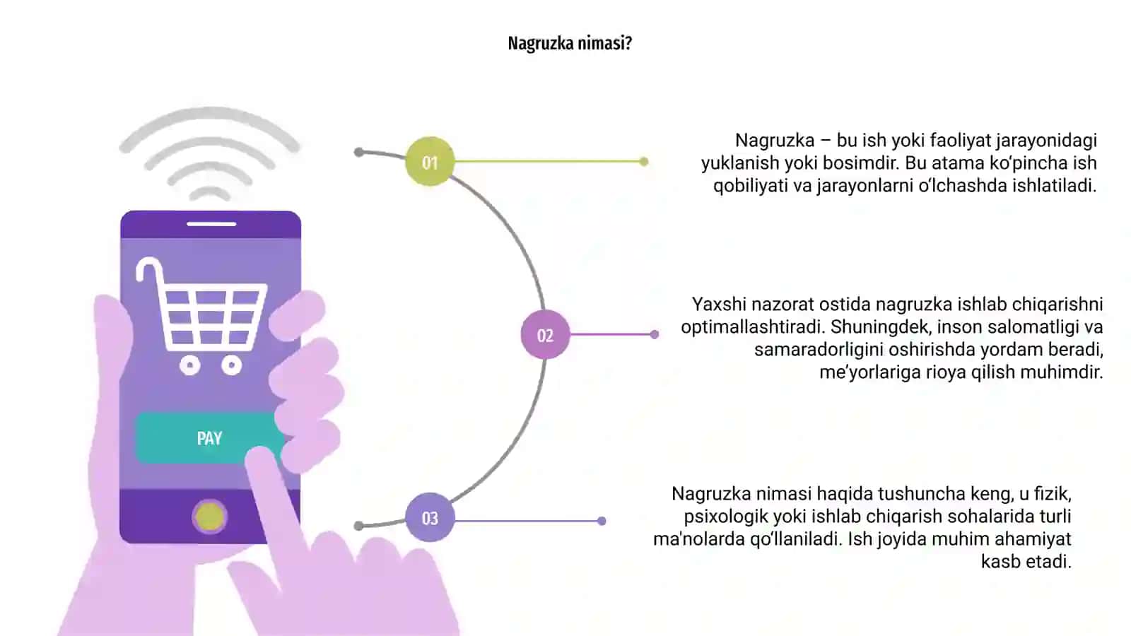 Nagruzka 3