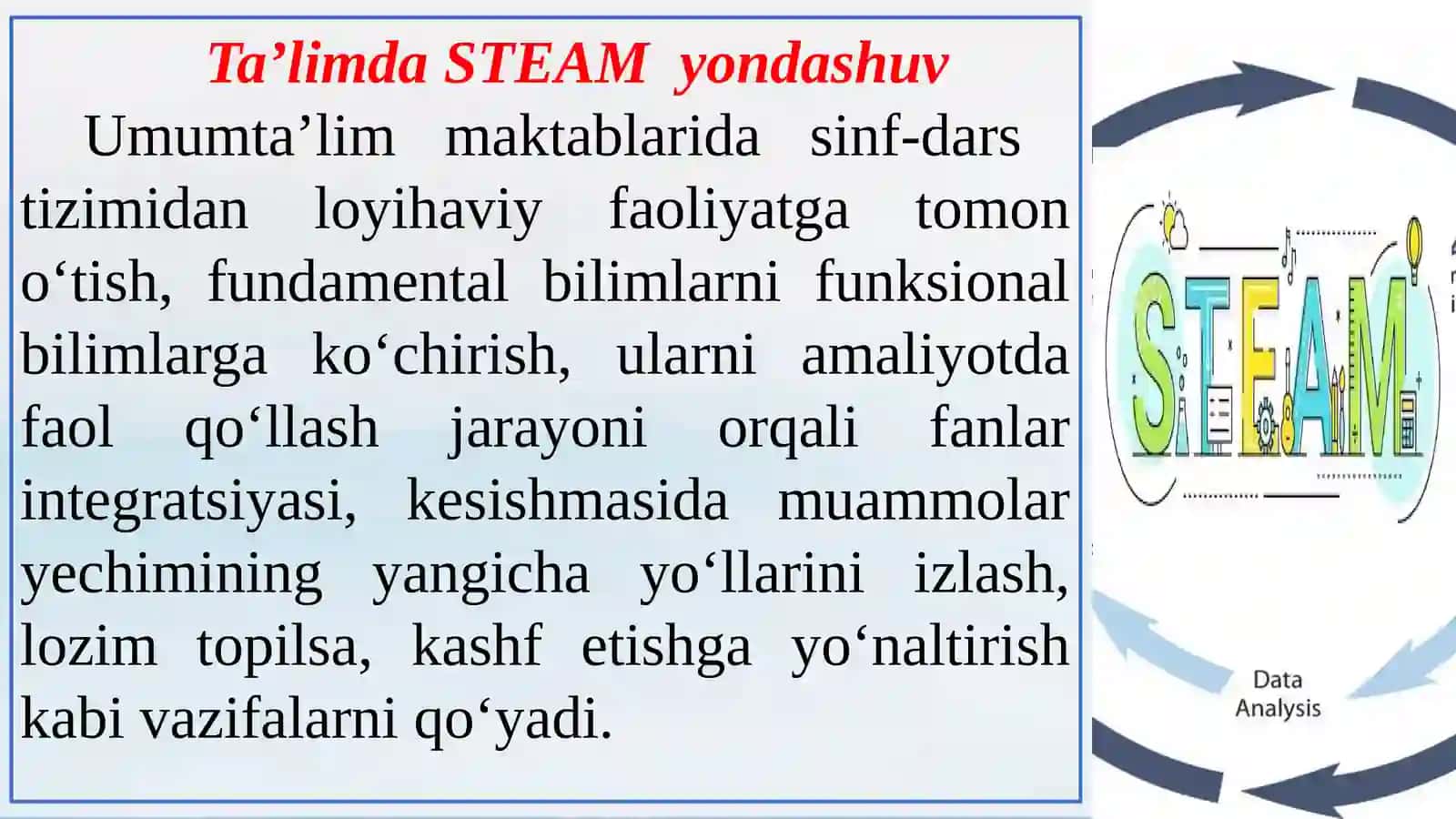 STEM va STEAM O'qitish 3