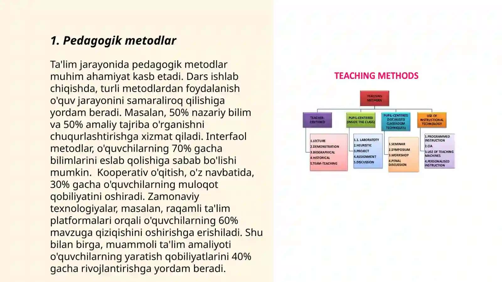 Pedagogik metodlar 3
