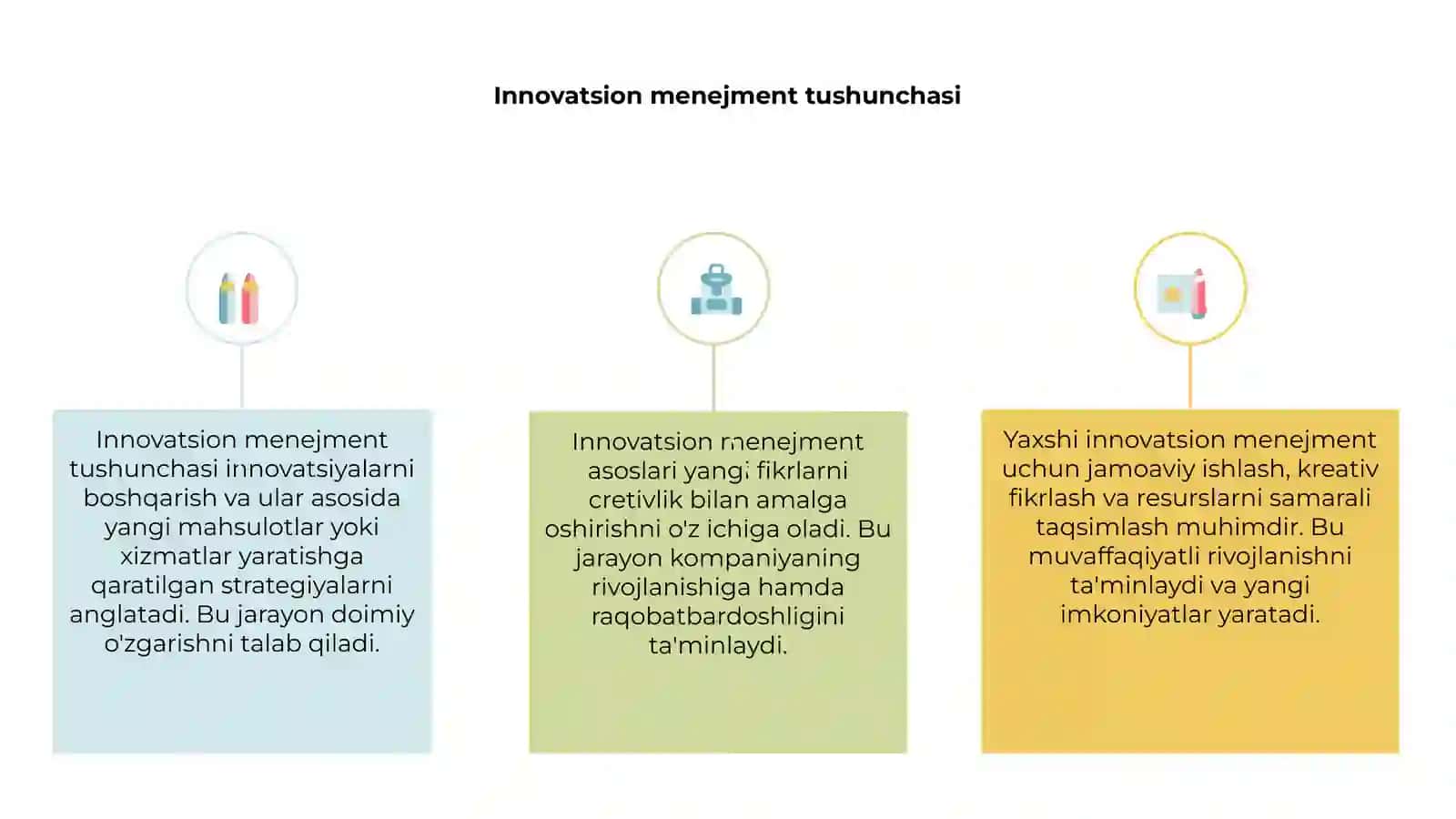 Innovatsion menejment asoslari 3
