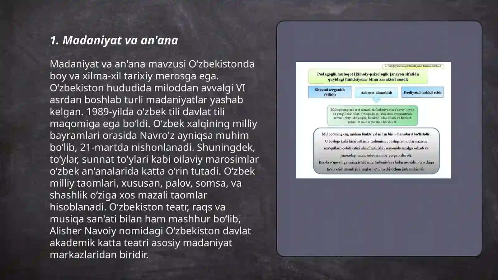 Madaniyat almashinuvi 3