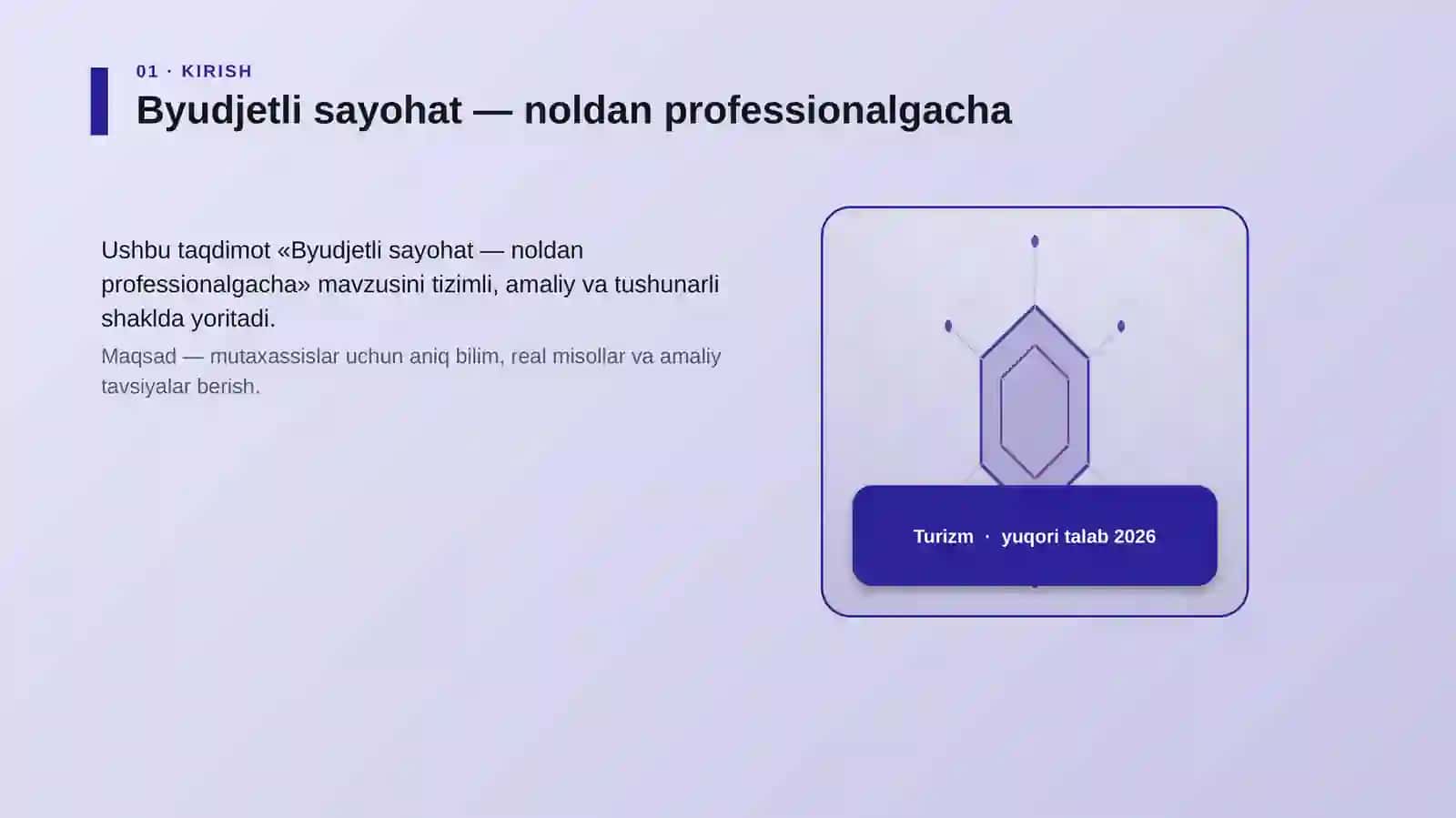 Byudjetli sayohat — noldan professionalgacha 3