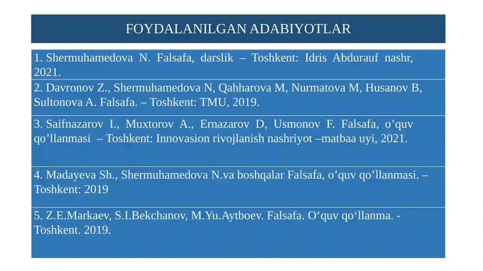 Sharq falsafasining mohiyati va ijtimoiytaraqqiyotdagi roli 3