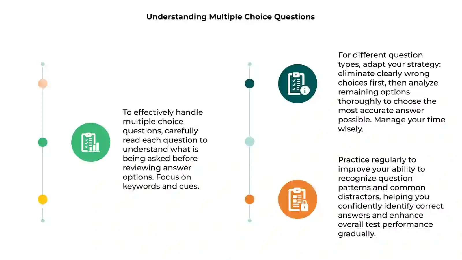 Strategies for Handling Different Question Types in the Student 3