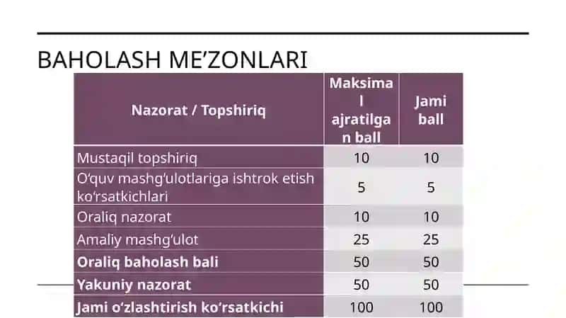 Sun'iy intellekt asoslari 3