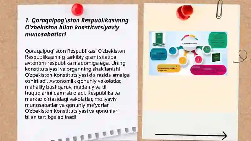 Qoraqalpog'iston Respublikasi 3
