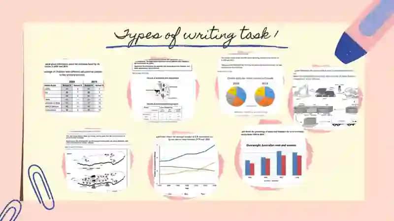 IELTS Writing Task 1 3